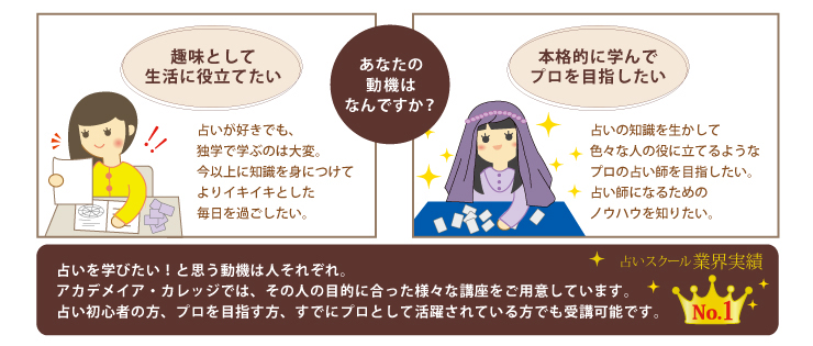 こんな人にオススメ