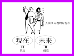 スライド資料