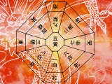飛星・三元九星で未来を読む~占時から導き出す密教秘伝の九星術~