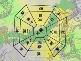 九星術Ⅱ　～開運占術の活用法を学ぶ～