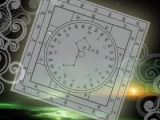 六壬神課入門